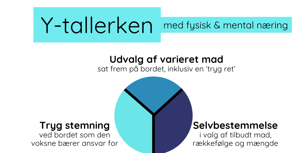 Y tallerken 3 christinaabildgaard.dk